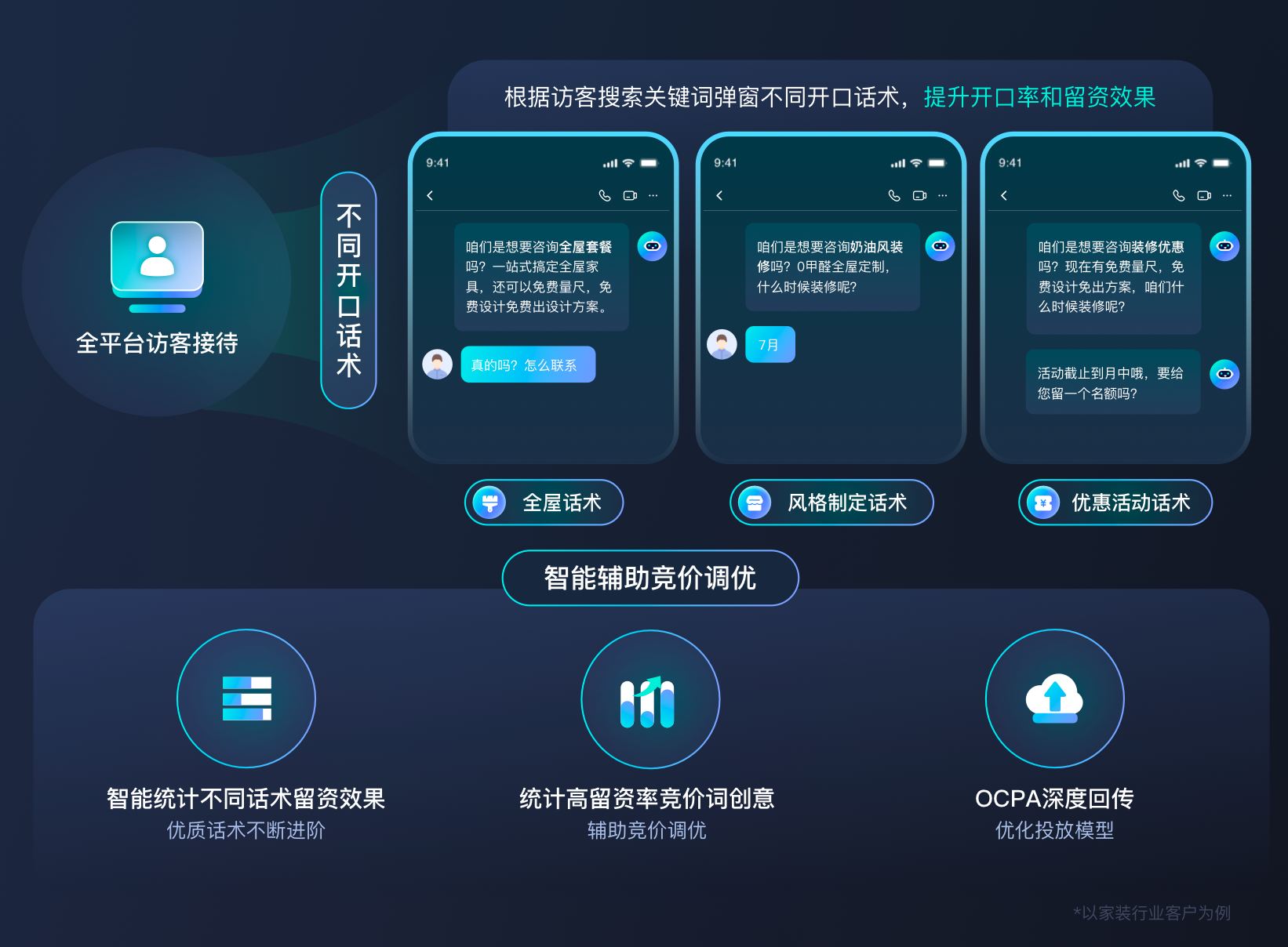 AI在线客服机器人：助力企业降本增效的智能助手